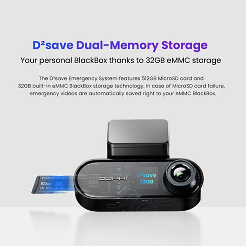 DDPAI N5 Dual 4K Dash Cam 2160P, F1.8 with NightVIS 5G Lens, WiFi, 260° Coverage, G-Sensor