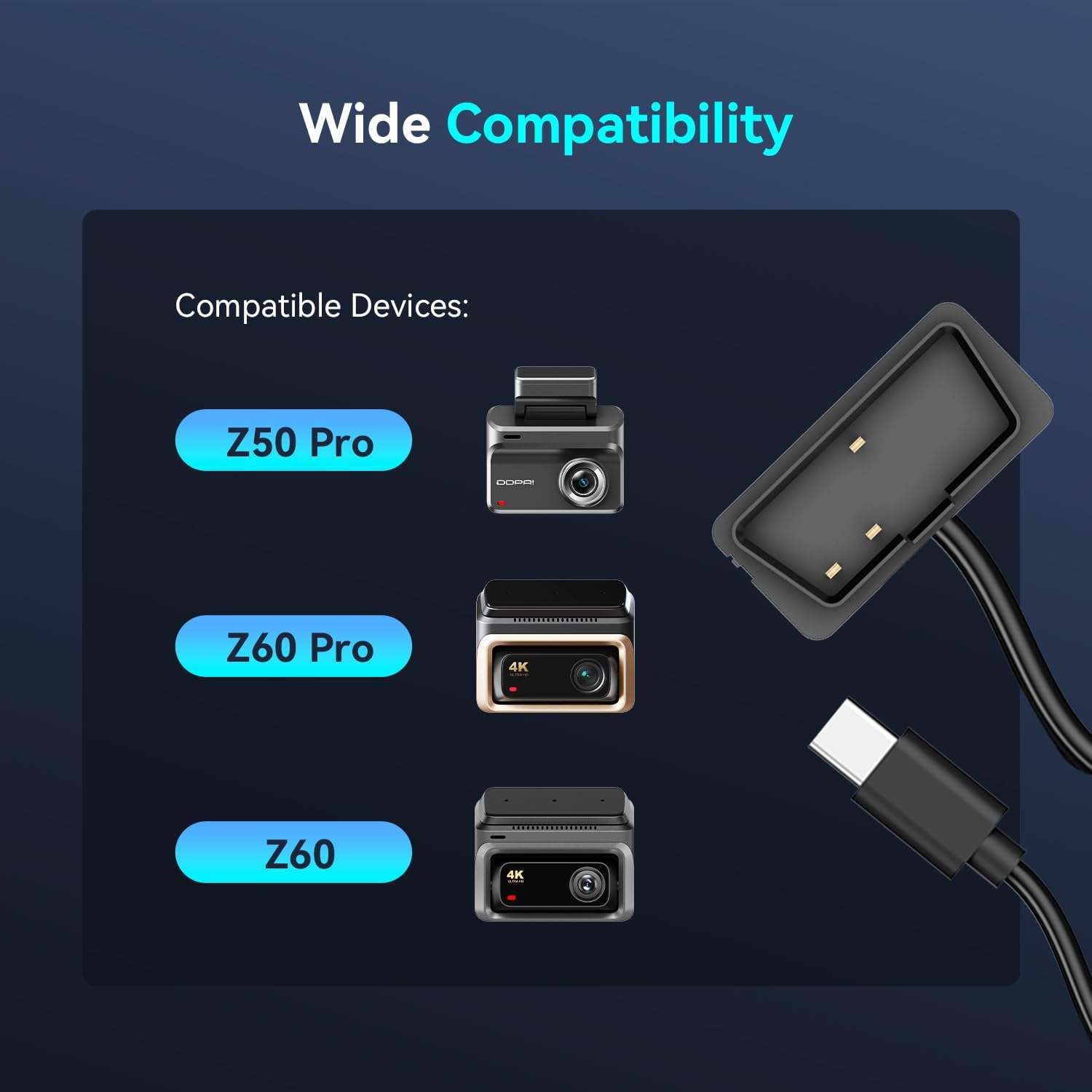 DDPAI OBD Hardwire Kit Type C Port