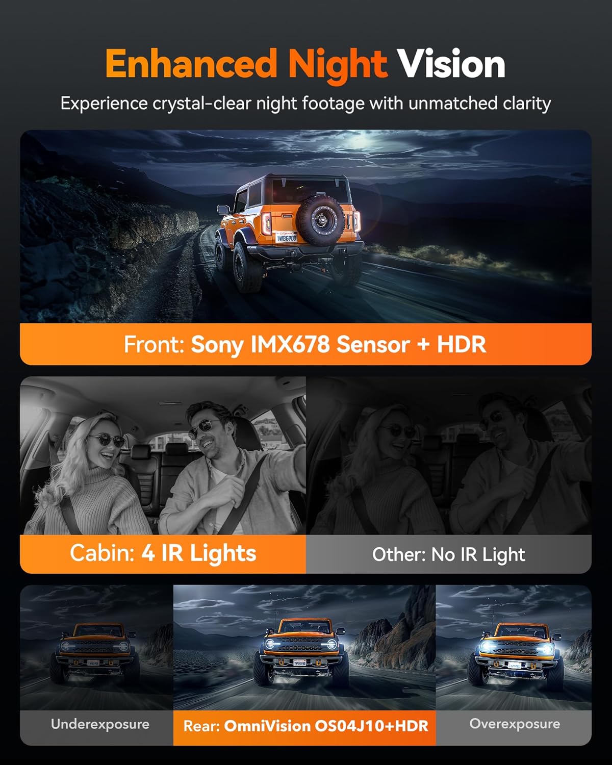 WOLFBOX G900 TRIPRO 4K+1080P+2.5K 3CH 12” Mirror Dash Cam with SONY STARVIS 2 IMX678 & 5G WiFi