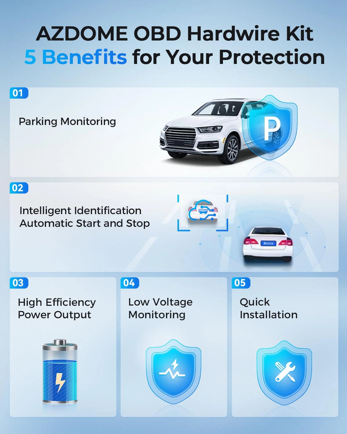 AZDOME OBD Hardwire Kit Type C Port-مجموعة أسلاك AZDOME Obd من النوع C بمنفذ-Auto-Emporio-Kuwait.0