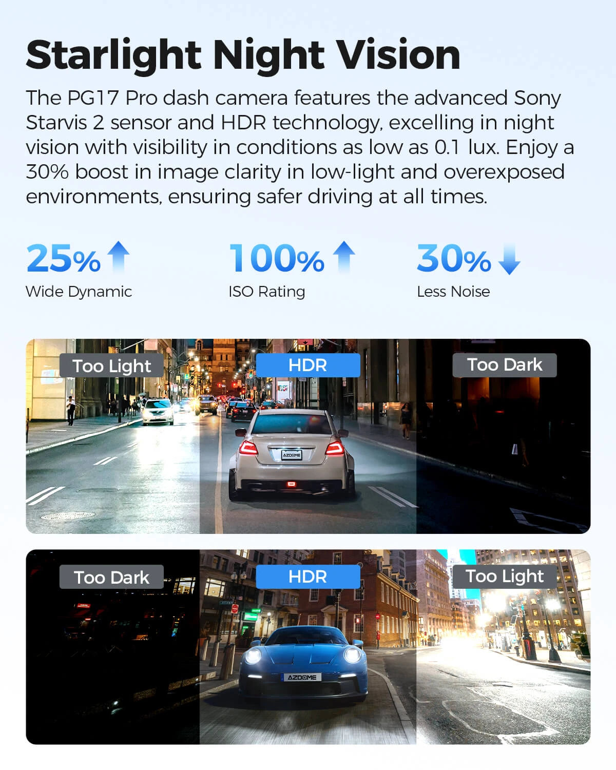 AZDOME PG17 PRO 2CH 4K Mirror Dash Cam with SONY STARVIS 2 IMX678-AZDOME PG17 PRO 2CH 4K مرآة داش كام مع سوني ستارفيس 2 IMX678-Auto-Emporio-Kuwait.0