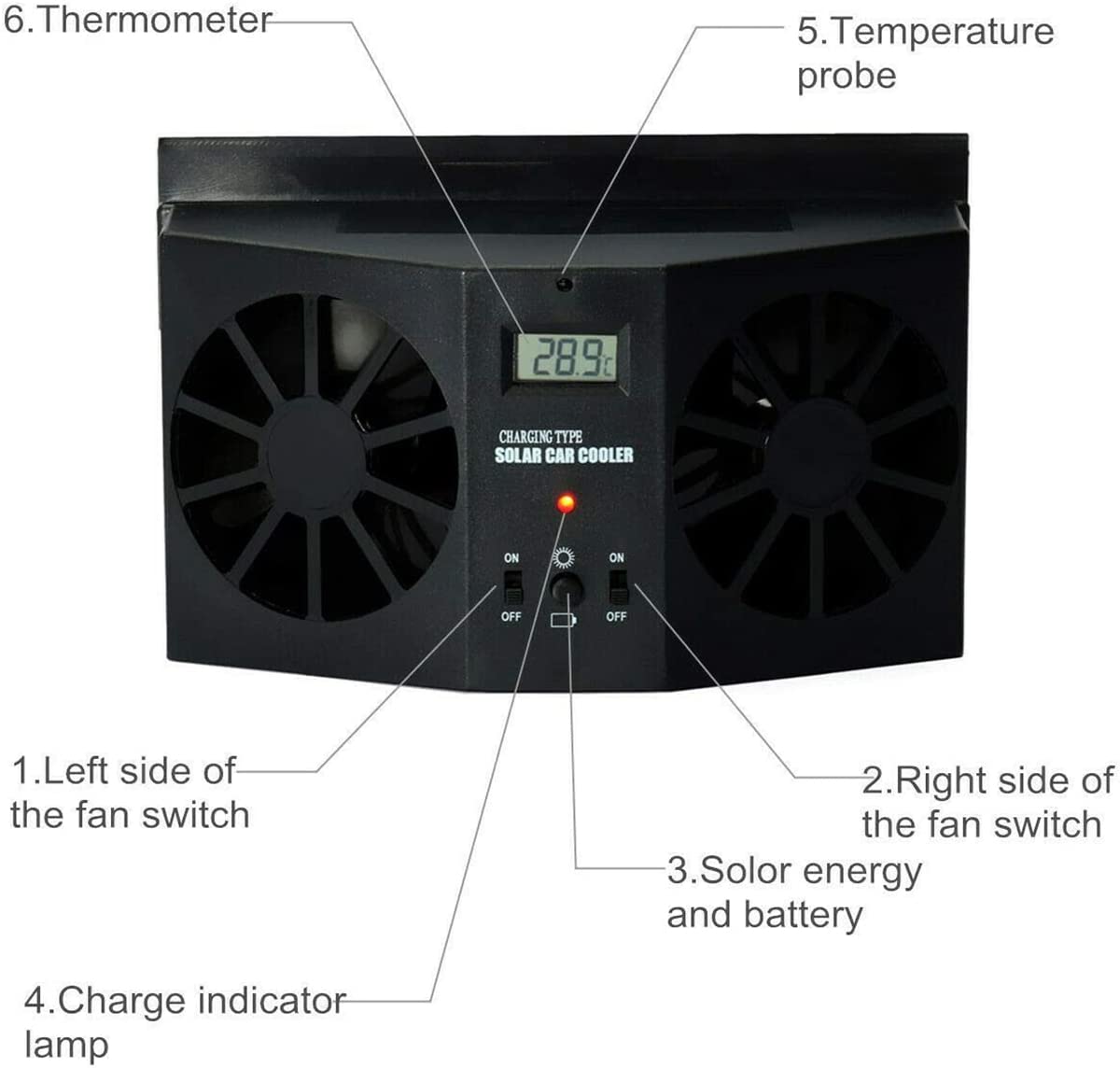 Solar 2Head & 3Head Fan-Black