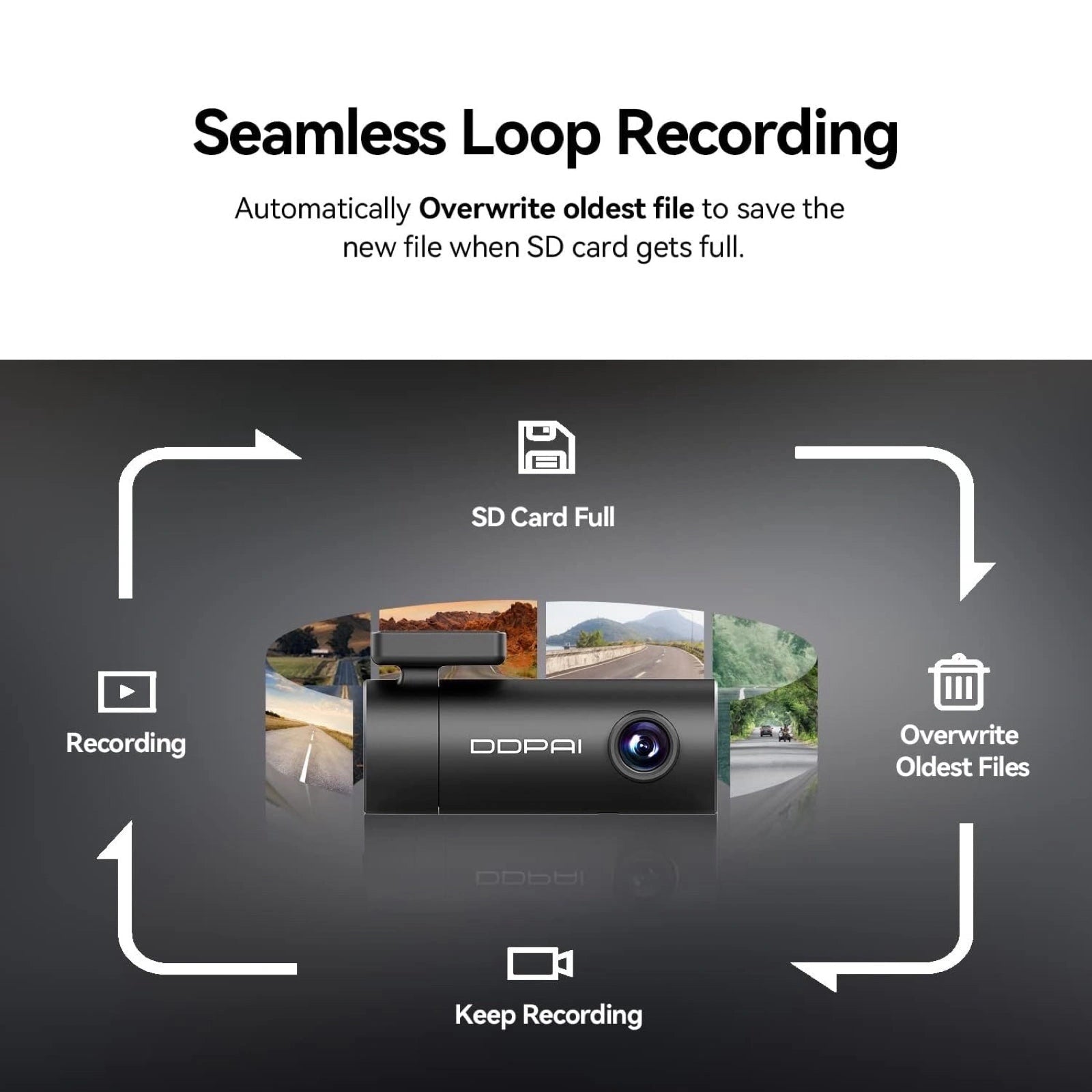 DDPAI MINI PRO 2K Dash Cam (New Version)-DDPAI MINI PRO 2K Dash Cam (الإصدار الجديد)-Auto-Emporio-Kuwait.0