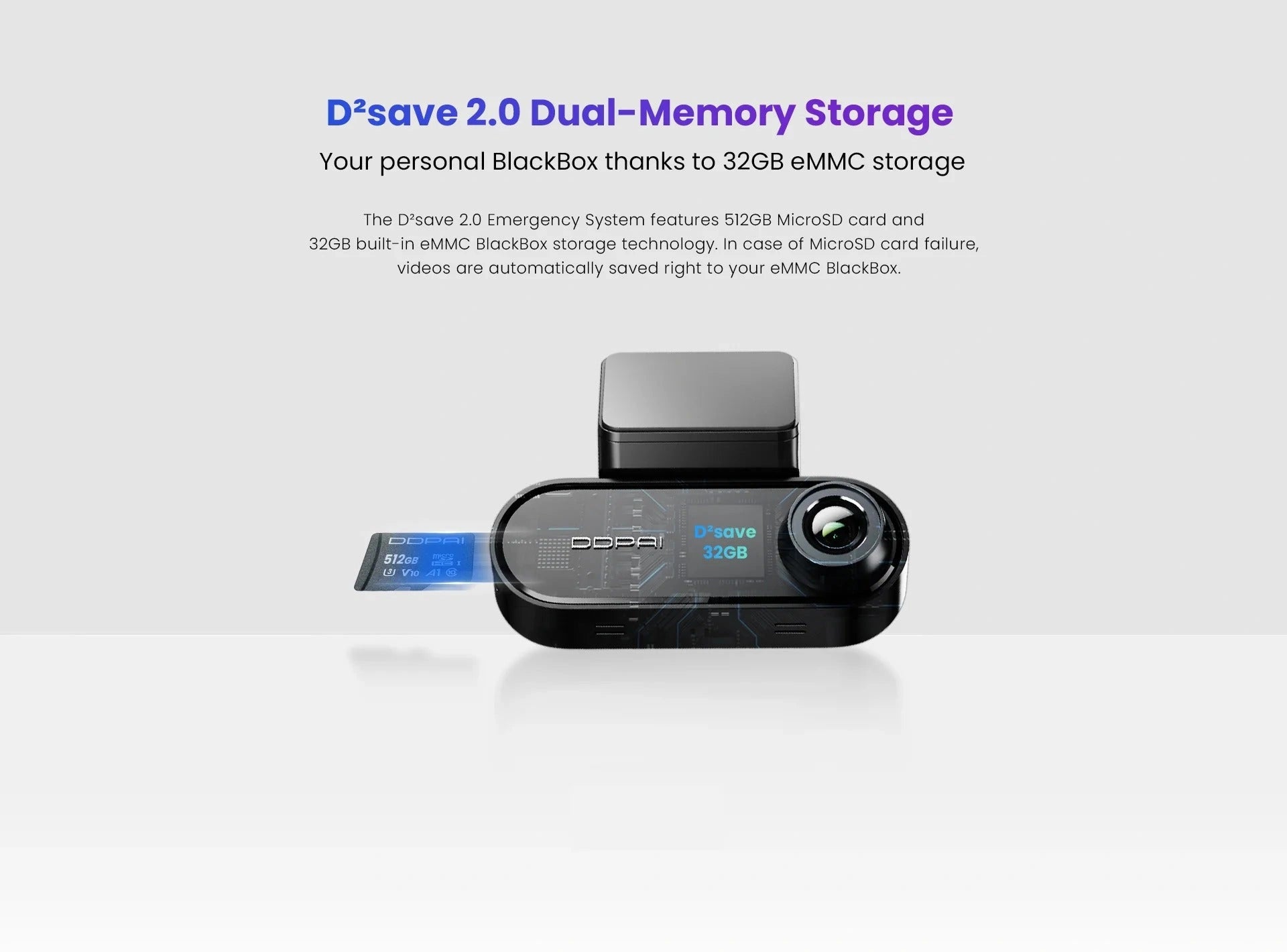 DDPAI N5 Dual 4K Dash Cam (2026 Version)-DDPAI N5 Dual 4K Dash Cam (إصدار 2026)-Auto-Emporio-Kuwait.0