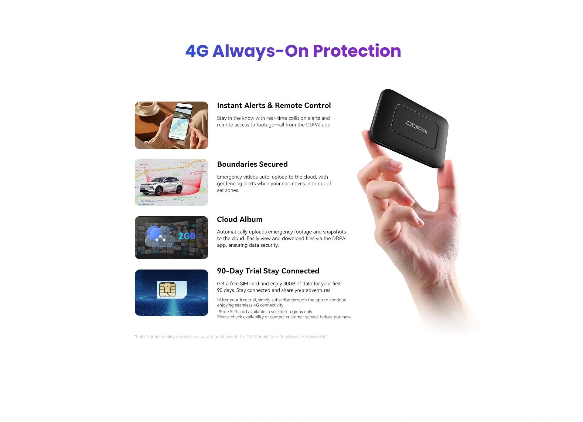 DDPAI N5 Dual 4K Dash Cam (2026 Version)-DDPAI N5 Dual 4K Dash Cam (إصدار 2026)-Auto-Emporio-Kuwait.0