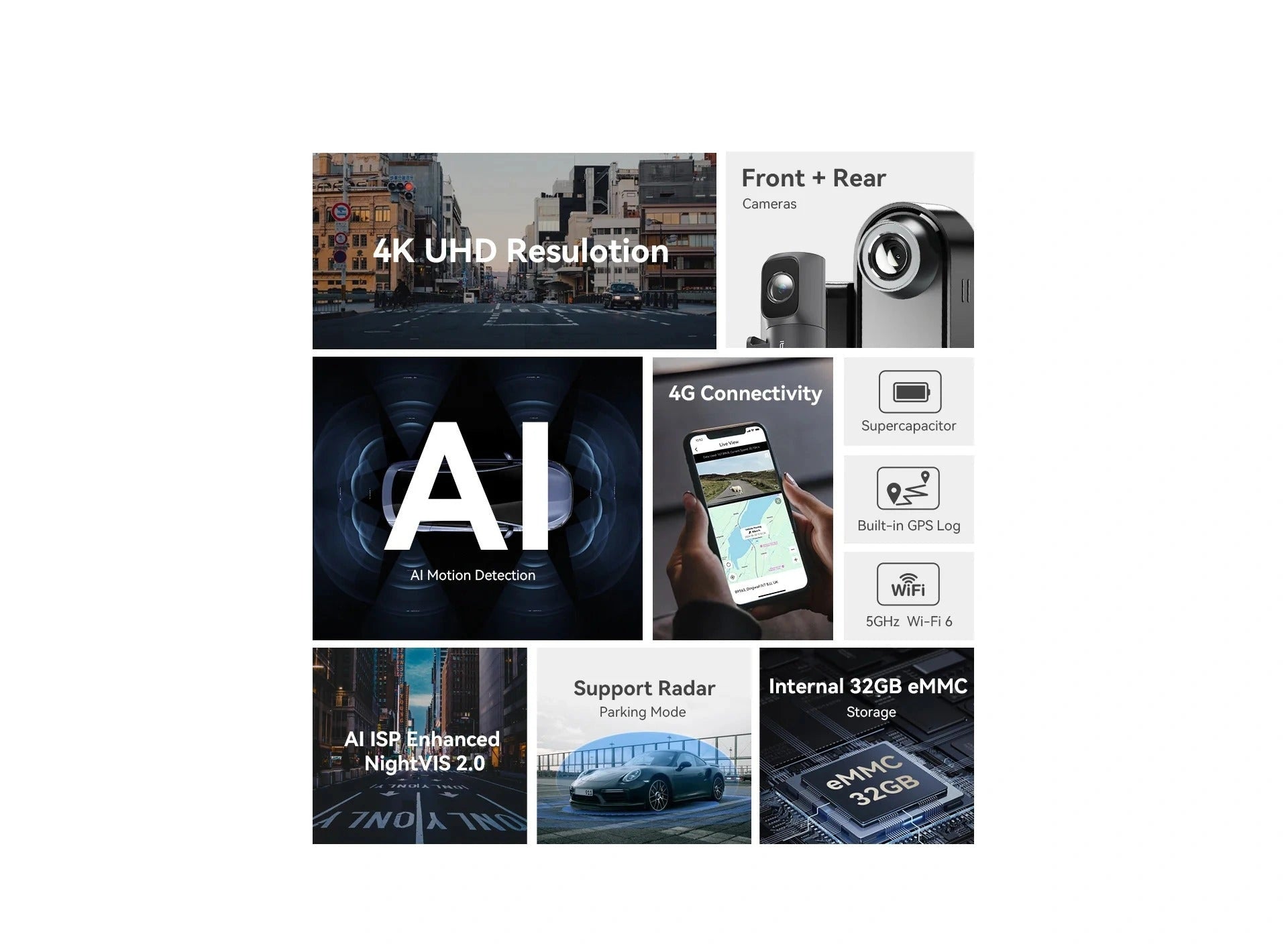 DDPAI N5 Dual 4K Dash Cam (2026 Version)-DDPAI N5 Dual 4K Dash Cam (إصدار 2026)-Auto-Emporio-Kuwait.0