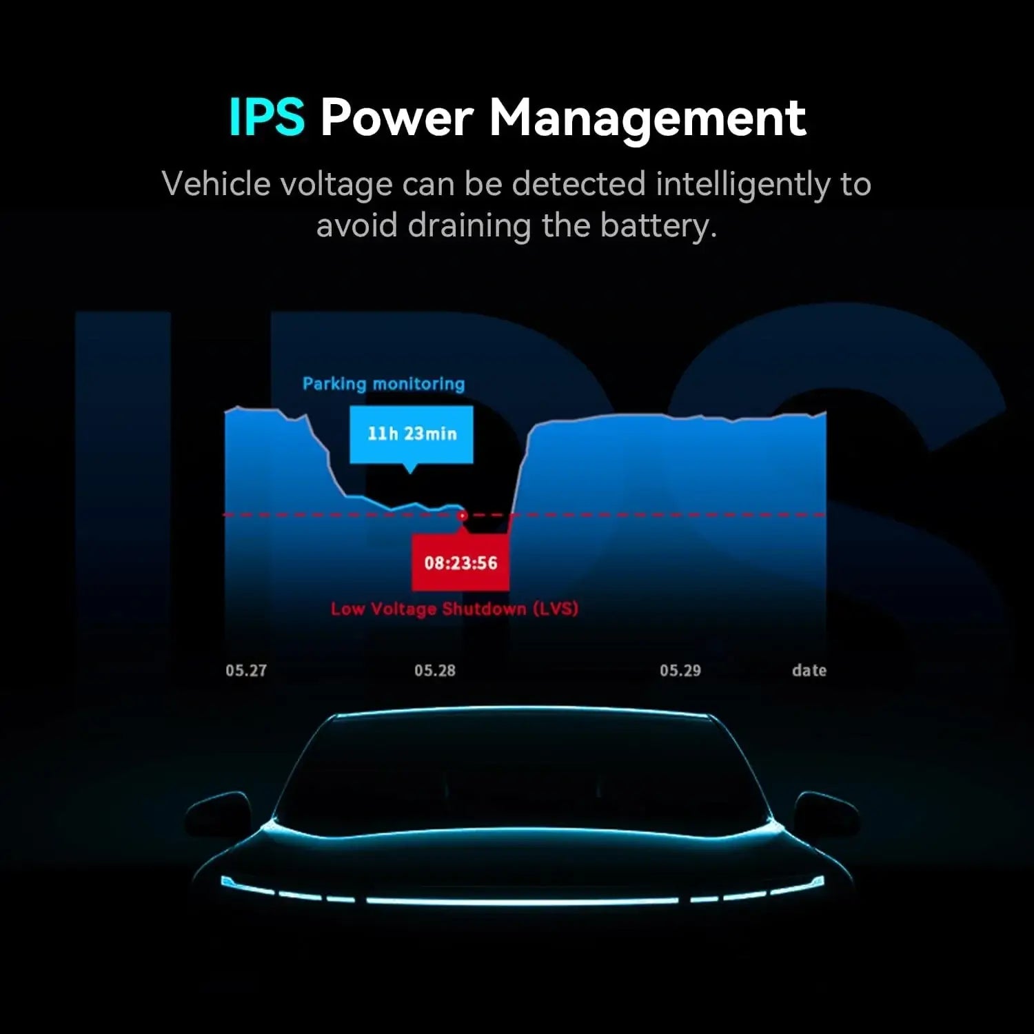 DDPAI OBD Hardwire Kit Type C Port-DDPAI Obd مجموعة أسلاك صلبة من النوع C منفذ-Auto-Emporio-Kuwait.0