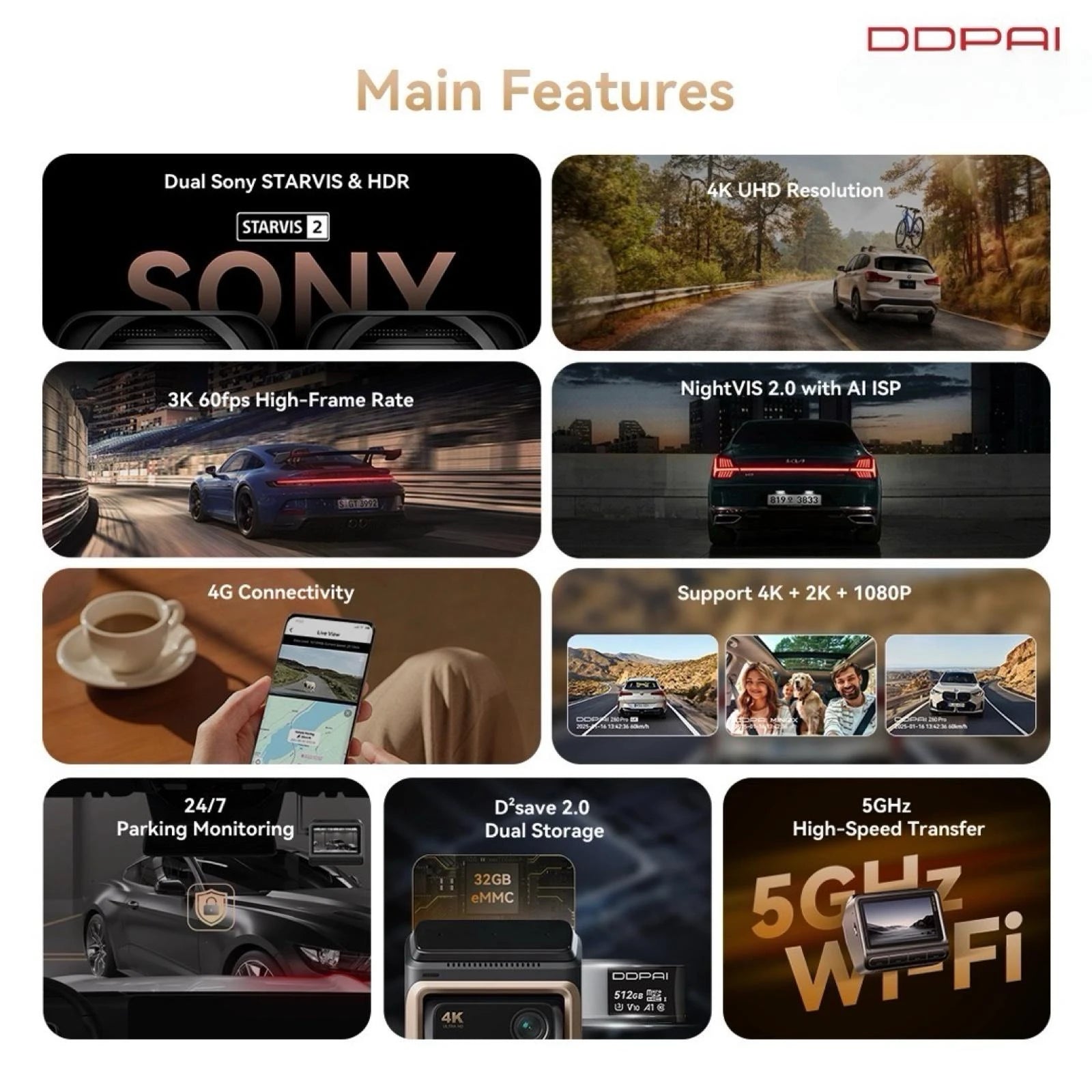 DDPAI Z60 PRO Dash Cam-DDPAI Z60 PRO داش كام-Auto-Emporio-Kuwait.0