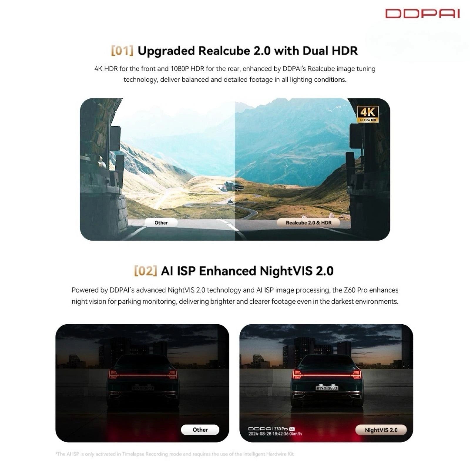 DDPAI Z60 PRO Dash Cam-DDPAI Z60 PRO داش كام-Auto-Emporio-Kuwait.0