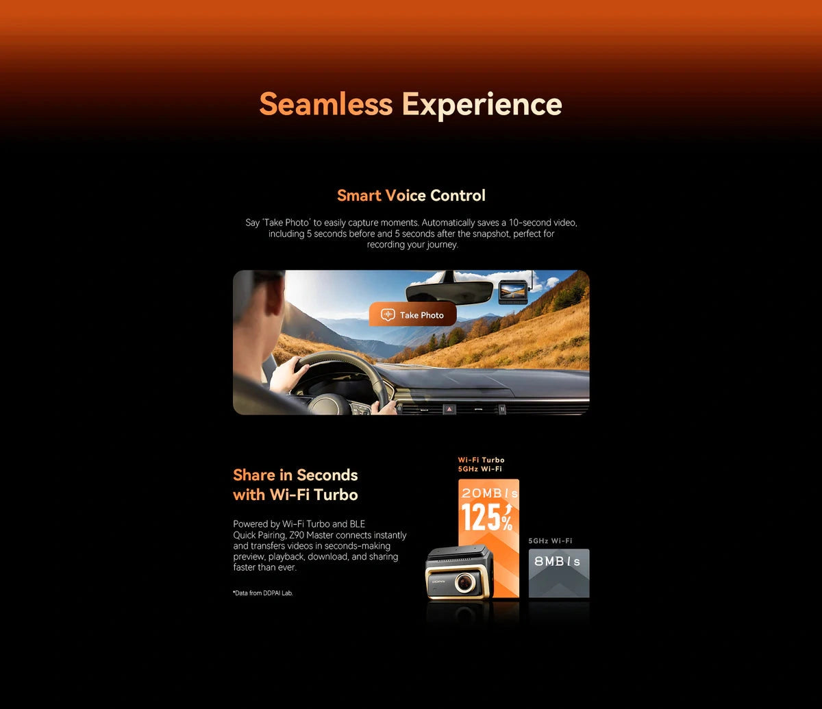 DDPAI Z90 Master 4K Dash Cam-DDPAI Z90 ماستر 4K داش كام-Auto-Emporio-Kuwait.0