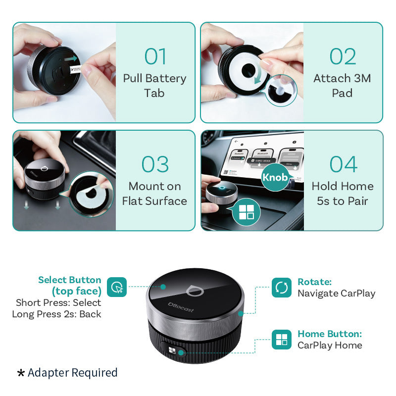 OTTOCAST OttoSafe Knob 4
