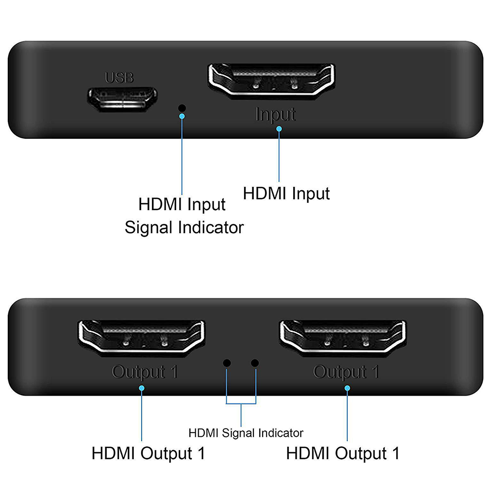 HDMI Splitter 4K HDR Adapter for Dual Rear Screens 3