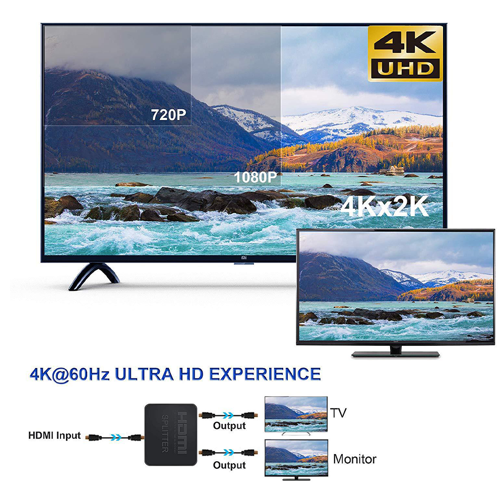 HDMI Splitter 4K HDR Adapter for Dual Rear Screens 4