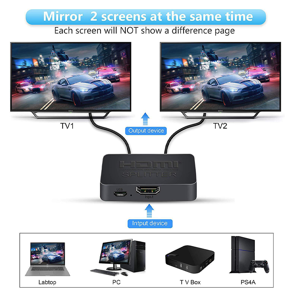 HDMI Splitter 4K HDR Adapter for Dual Rear Screens 6