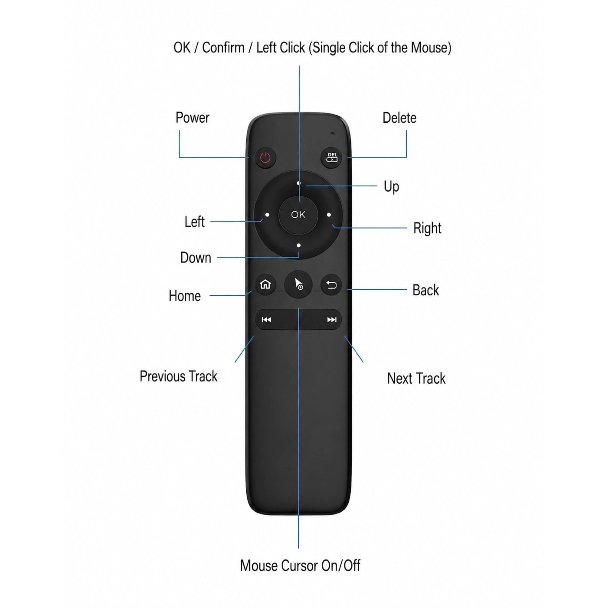 OTTOCAST Wireless Remote Control Bluetooth 5.0 2