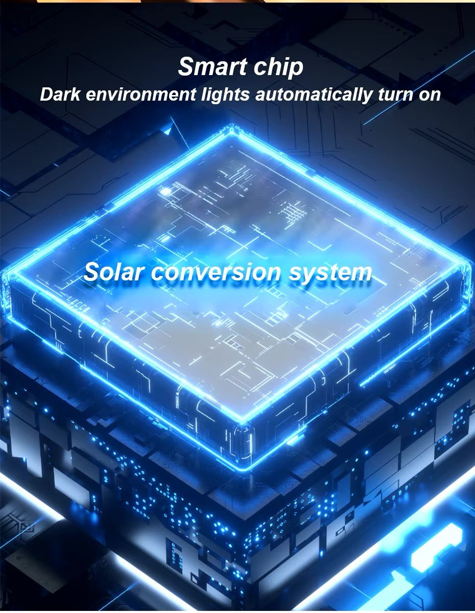 Solar LED Light Temporary Parking Card