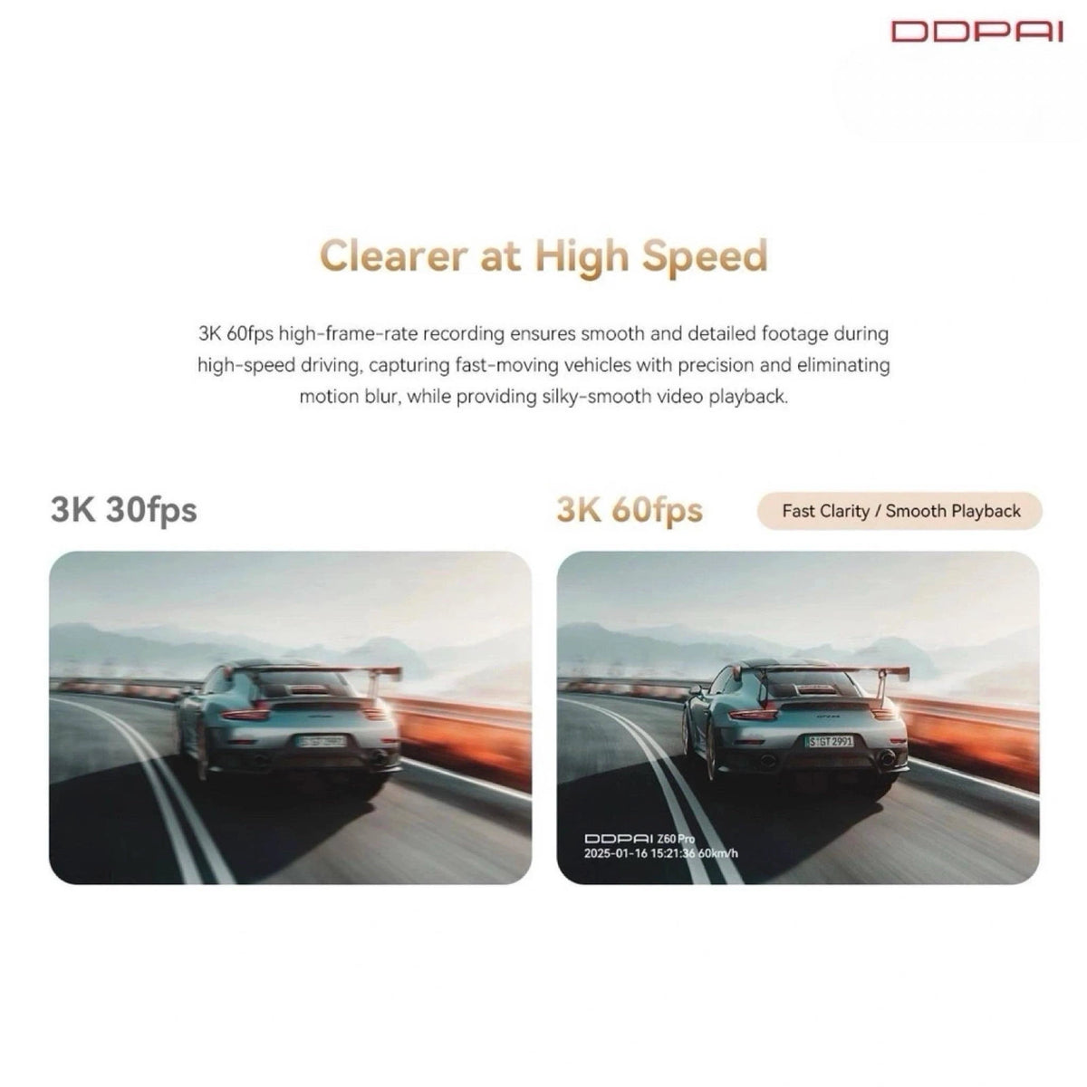 DDPAI Z60 PRO Dash Cam 9