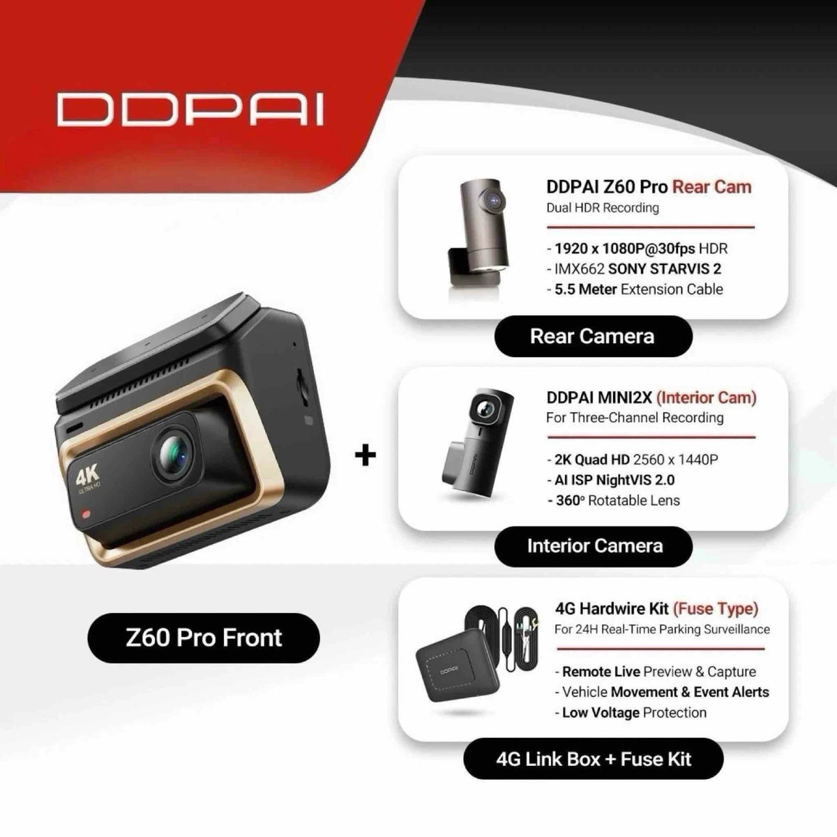 DDPAI Z60 PRO Dash Cam 19