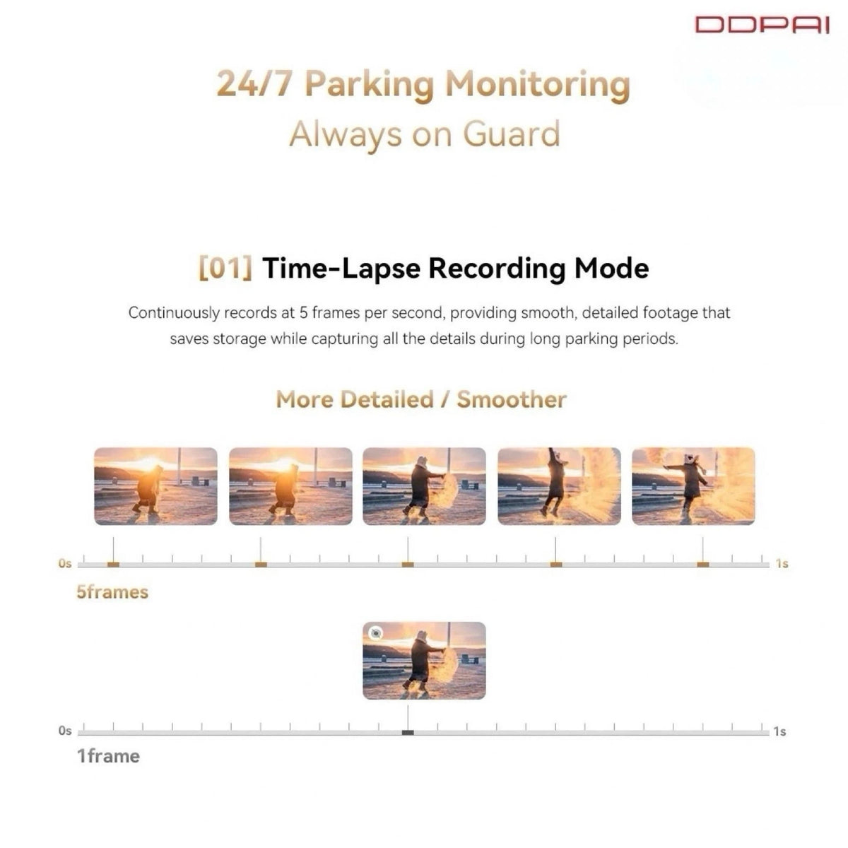 DDPAI Z60 PRO Dash Cam 18