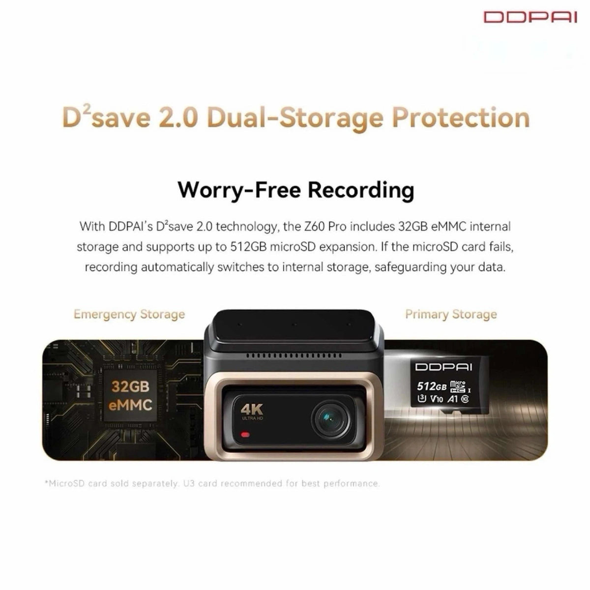 DDPAI Z60 PRO Dash Cam 16
