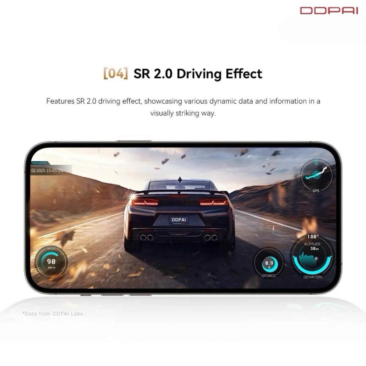 DDPAI Z60 PRO Dash Cam 14