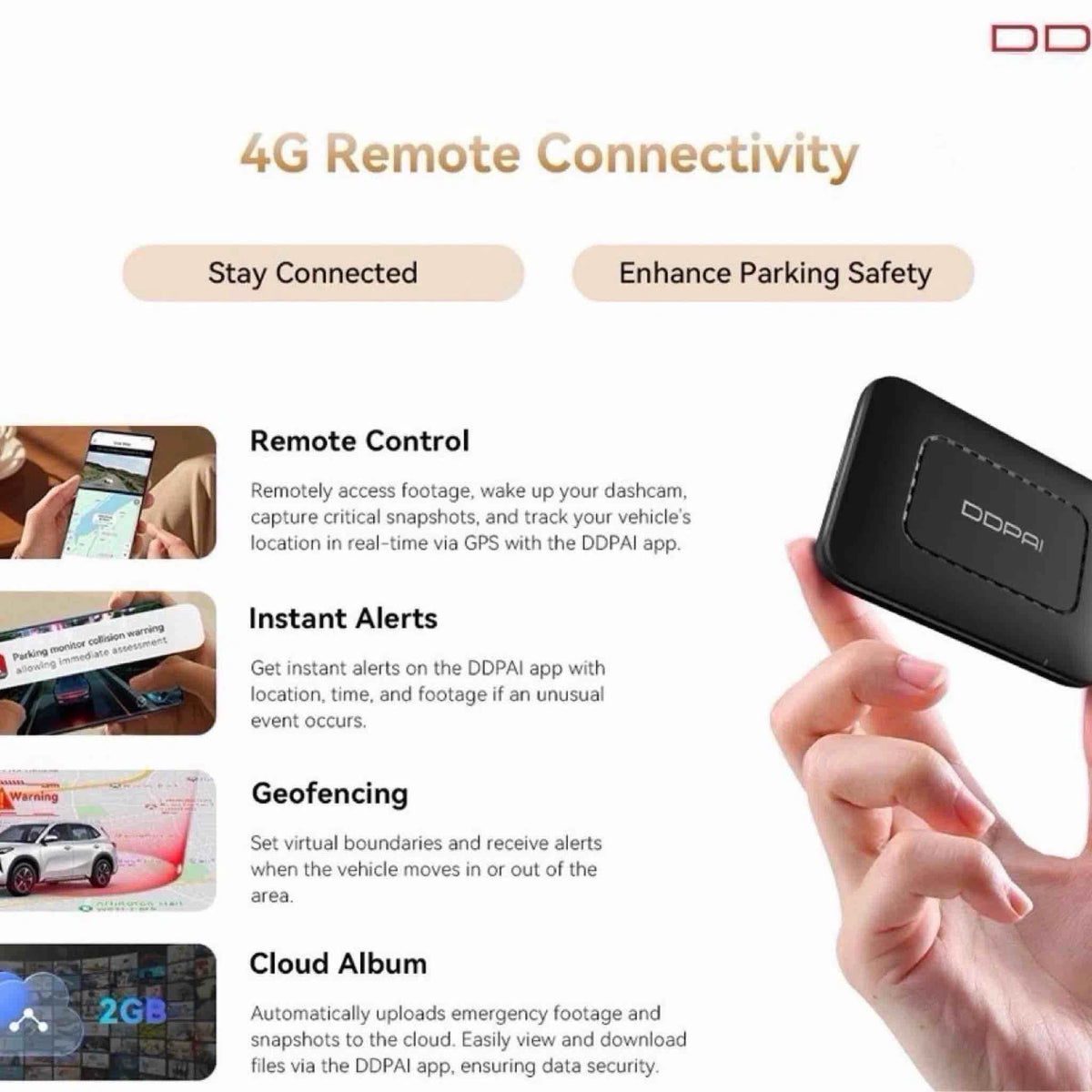 DDPAI Z60 PRO Dash Cam 12