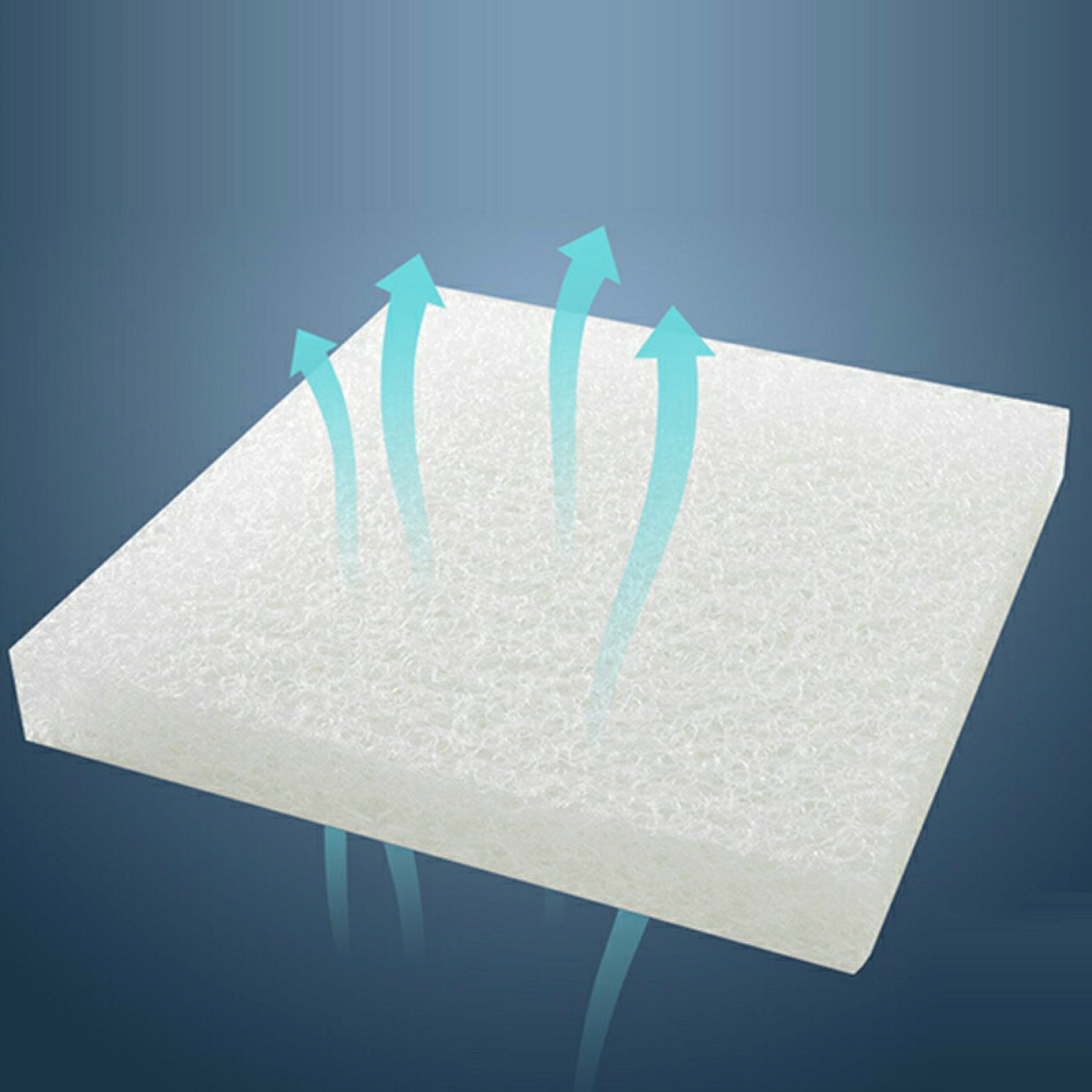 Breathable Mesh Fabric Seat Cushion Pad 7