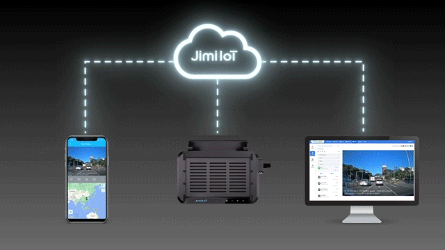 JIMIIOT JC371 4G 3CH AI Dash Cam Live Video (10Year Subscription Free)