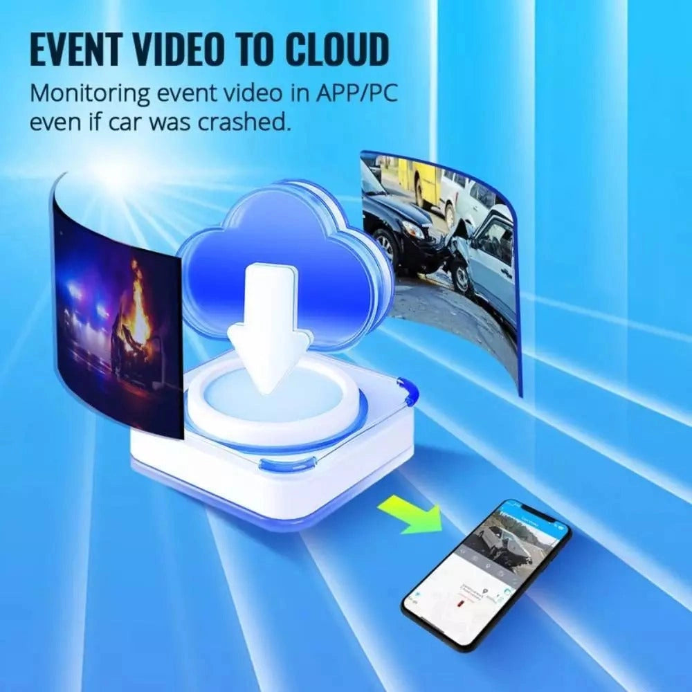 JIMIIOT JC261 4G AI Dash Cam Live Video (10Year Subscription Free)-JIMIIOT JC261 4G AI Dash Cam Live Video (اشتراك مجاني لمدة 10 سنوات)-Auto-Emporio-Kuwait.0