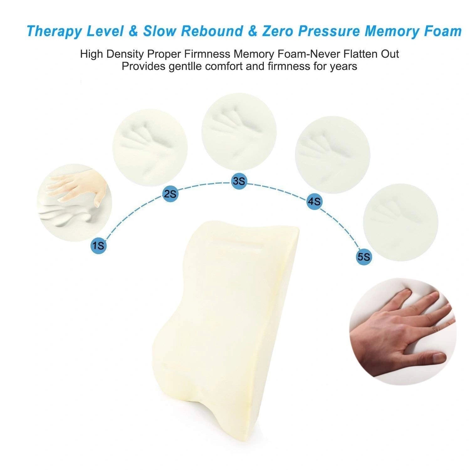 Memory Foam Back Cushion-وسادة خلفية من إسفنج الذاكرة-Auto-Emporio-Kuwait.0