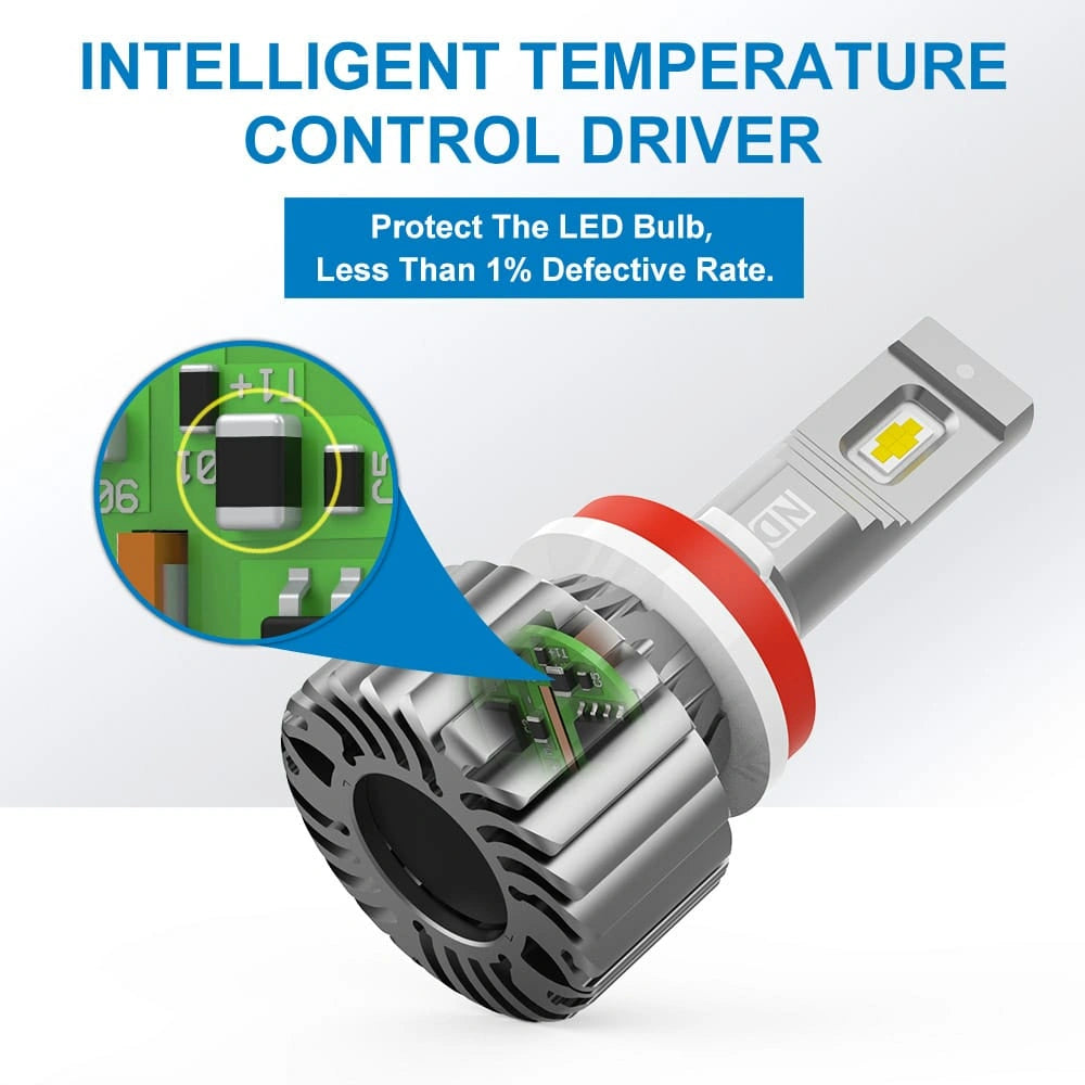 ND 70W LED Headlight Bulbs (2pcs)-مصابيح أمامية LED ND 70W (2 قطعة)-Auto-Emporio-Kuwait.0