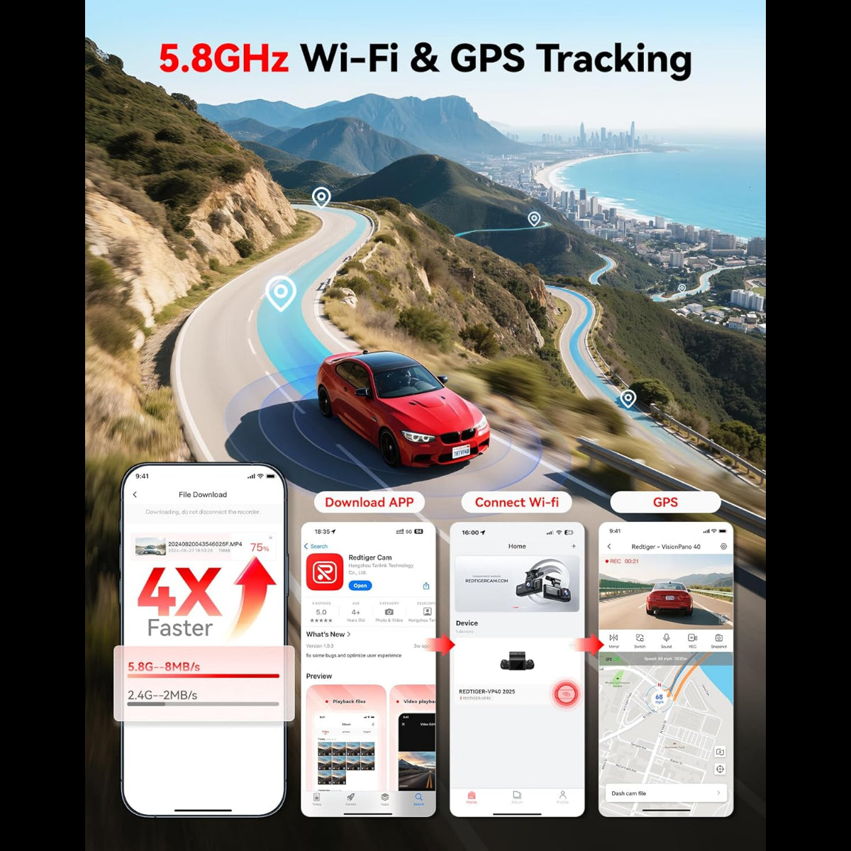 Red car on a scenic road with 5.8GHz Wi-Fi & GPS tracking features displayed on smartphones.