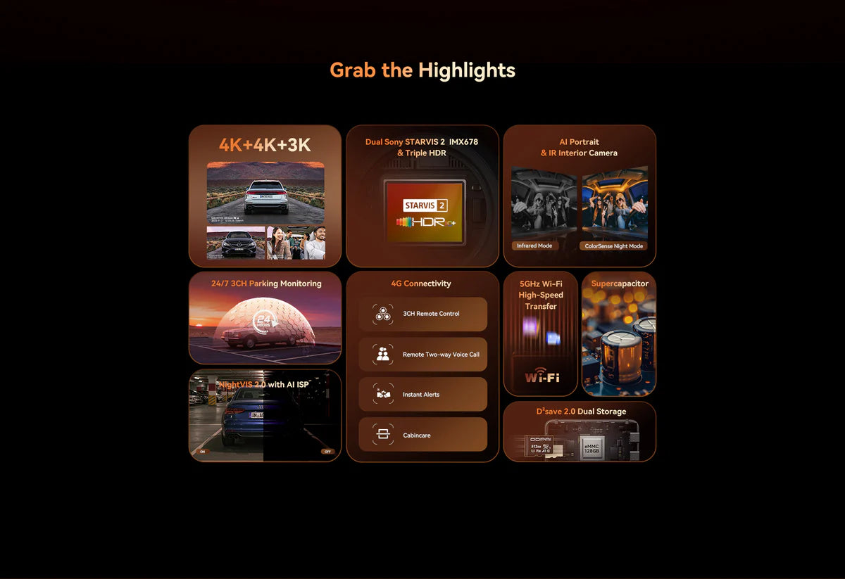 DDPAI Z90 Master 4K Dash Cam