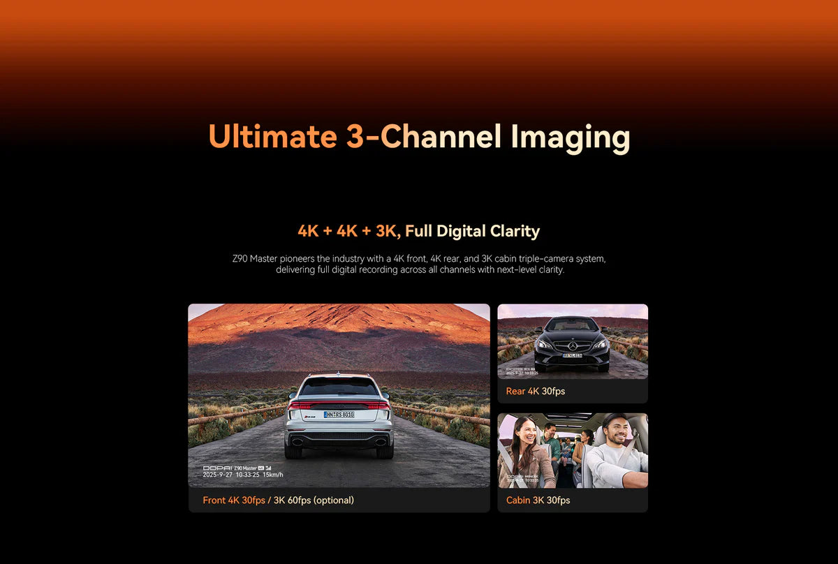 DDPAI Z90 Master 4K Dash Cam