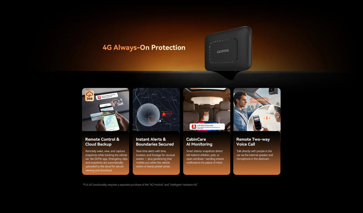 DDPAI Z90 Master 4K Dash Cam