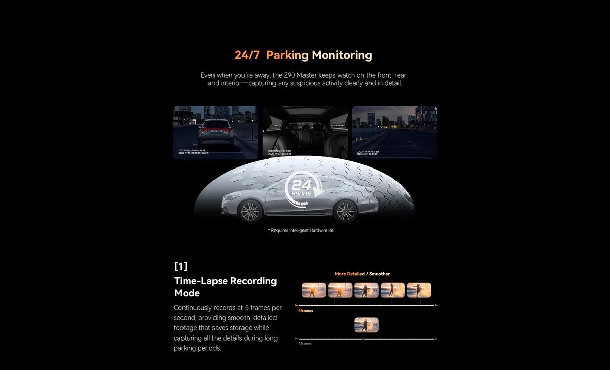 DDPAI Z90 Master 4K Dash Cam