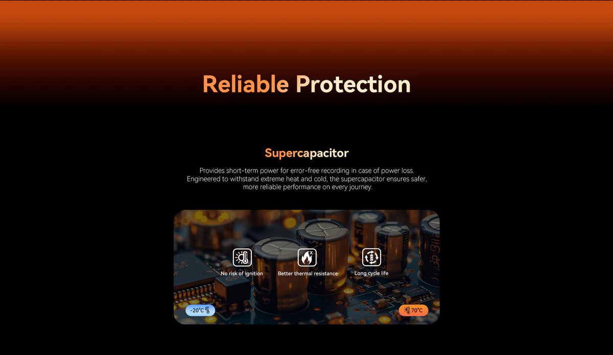 DDPAI Z90 Master 4K Dash Cam