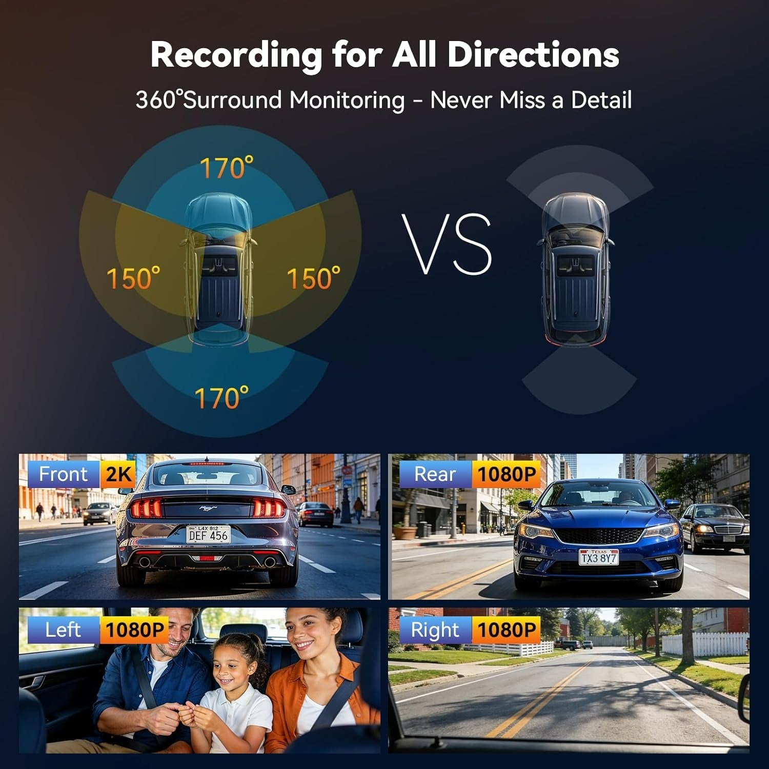 AZDOME M350 4CH Dash Cam with 5G WiFi 4