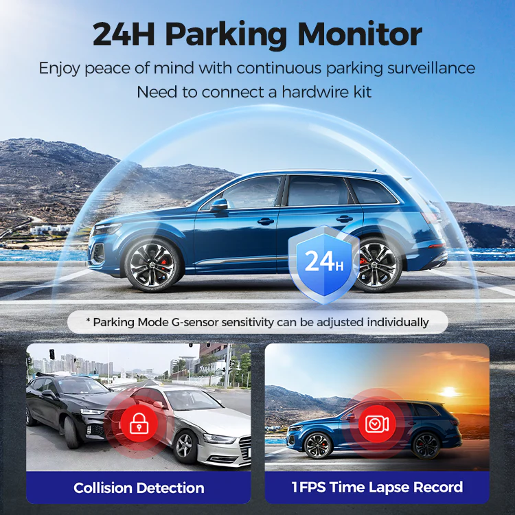 AZDOME S58 4G LTE 3CH Dash Cam with 2.4" IPS screen